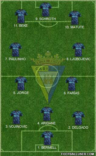 Cádiz C.F., S.A.D. football formation