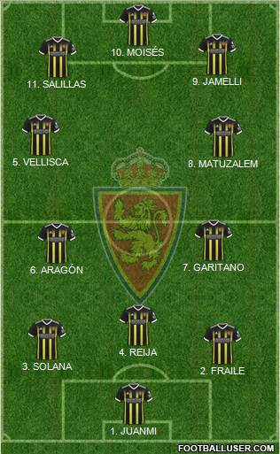 R. Zaragoza S.A.D. football formation