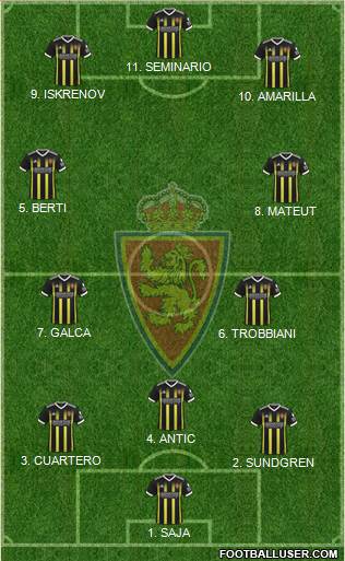 R. Zaragoza S.A.D. 4-2-3-1 football formation