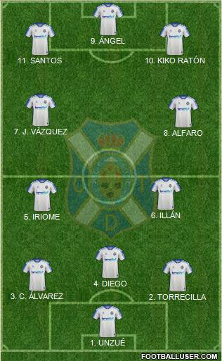 C.D. Tenerife S.A.D. 4-2-3-1 football formation