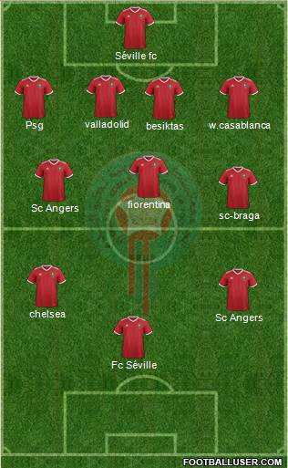 Morocco Formation 2022