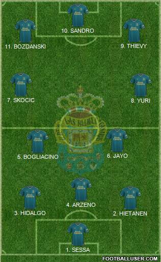 U.D. Las Palmas S.A.D. 4-5-1 football formation