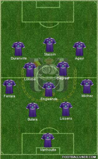 RSC Anderlecht Formation 2022