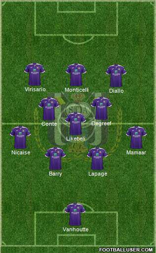 RSC Anderlecht Formation 2022