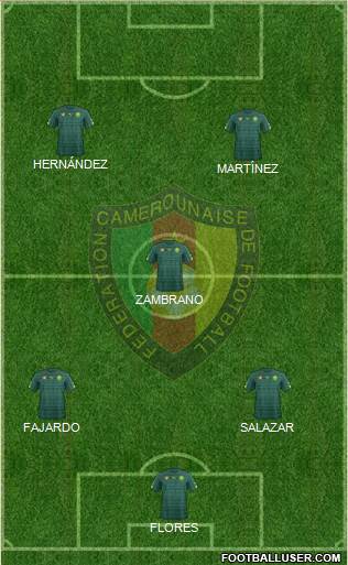 Cameroon Formation 2022