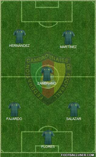 Cameroon 4-1-4-1 football formation