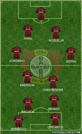 Bayer 04 Leverkusen football formation