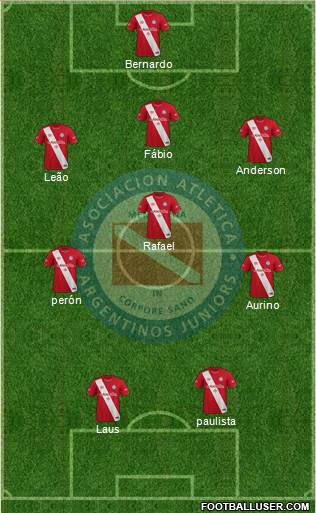 Argentinos Juniors football formation