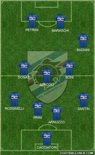 Sampdoria 4-3-3 football formation