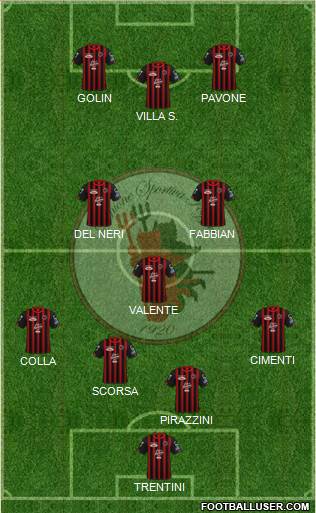 Foggia 4-3-3 football formation