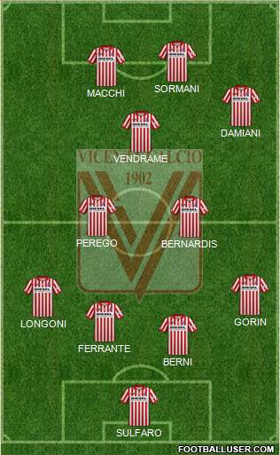 Vicenza football formation