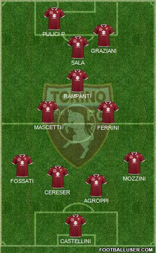 Torino 4-3-3 football formation