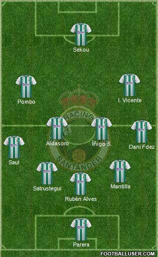 R. Racing Club S.A.D. football formation