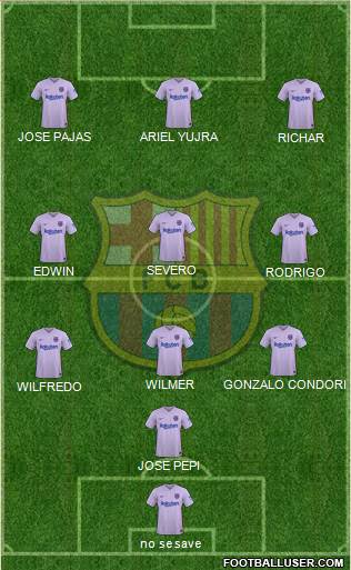 F.C. Barcelona Formation 2022