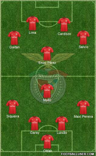 Sport Lisboa e Benfica - SAD 4-4-2 football formation