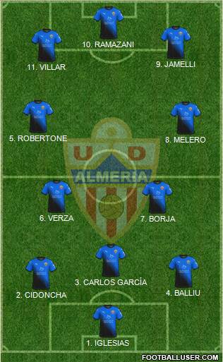 U.D. Almería S.A.D. football formation