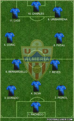 U.D. Almería S.A.D. football formation