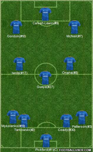 Everton 4-3-3 football formation