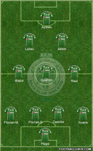 Raja Club Athletic Formation 2022