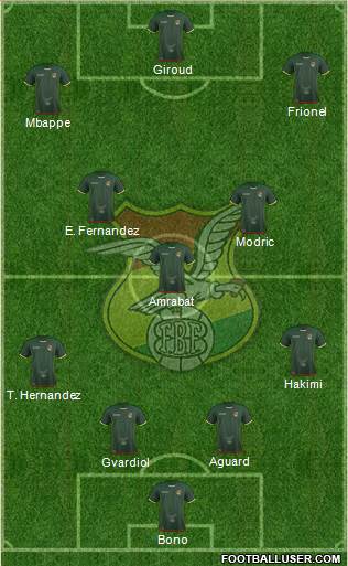 Bolivia 4-3-3 football formation