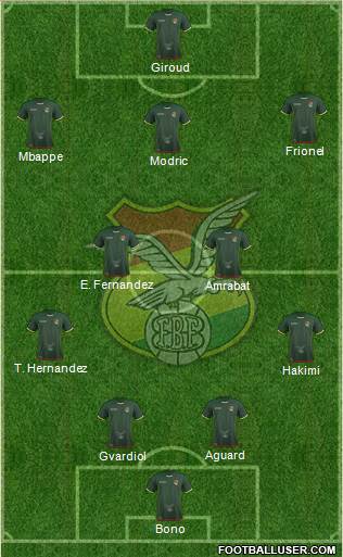 Bolivia 4-3-3 football formation