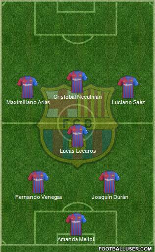 F.C. Barcelona Formation 2022