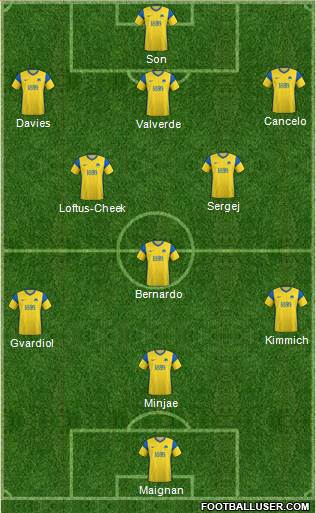 Torquay United Formation 2022