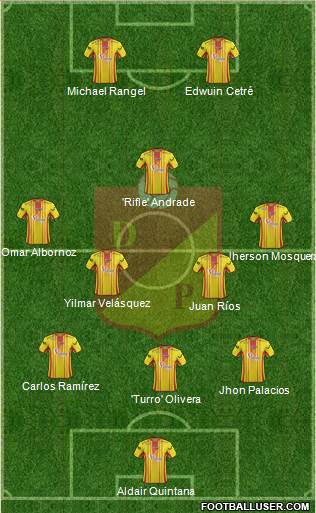 CS Deportivo Pereira Formation 2022