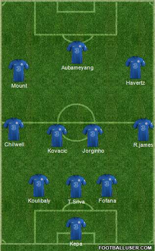 Chelsea Formation 2022