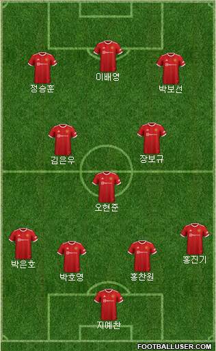 Manchester United Formation 2022