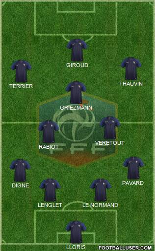 France Formation 2022