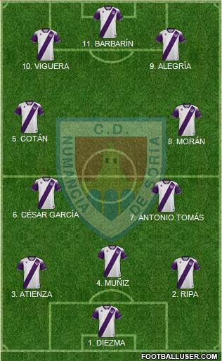 C.D. Numancia S.A.D. Formation 2022