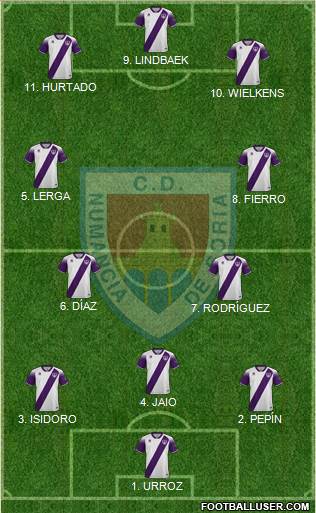 C.D. Numancia S.A.D. Formation 2022