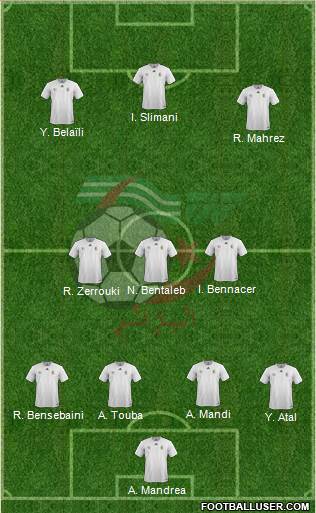 Algeria Formation 2022