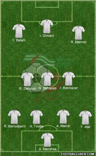 Algeria football formation