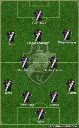 CR Vasco da Gama Formation 2022
