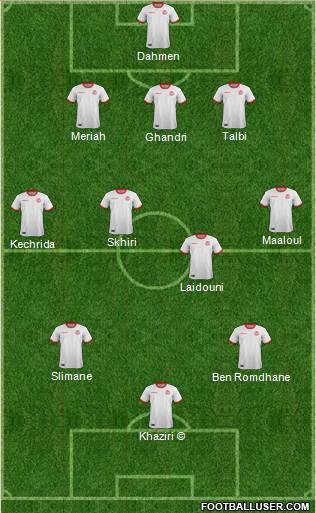 Tunisia football formation