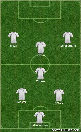 U.S.A. Formation 2022