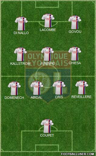 Olympique Lyonnais football formation