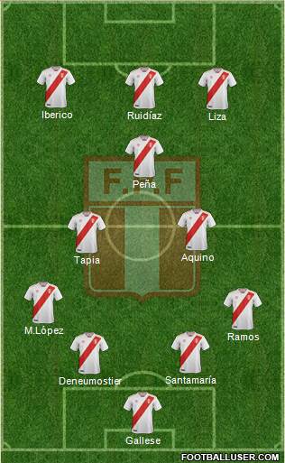 Peru 4-2-1-3 football formation