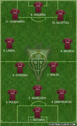 Albacete B., S.A.D. football formation