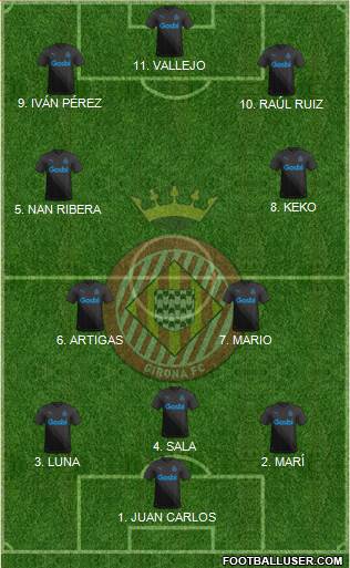 F.C. Girona 4-2-1-3 football formation