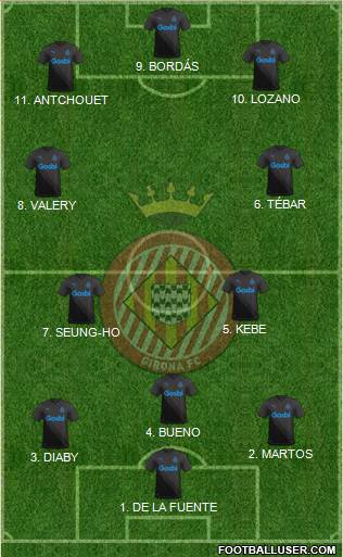 F.C. Girona 4-2-3-1 football formation