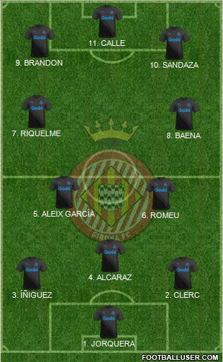 F.C. Girona 4-2-3-1 football formation