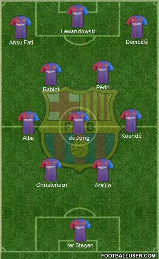 F.C. Barcelona Formation 2022