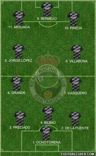 R. Racing Club S.A.D. football formation