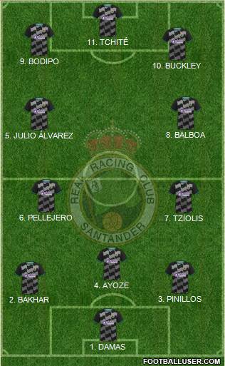 R. Racing Club S.A.D. football formation