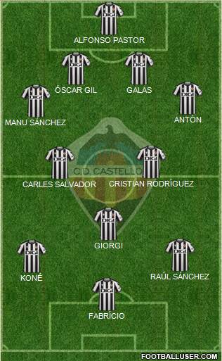 C.D. Castellón S.A.D. football formation