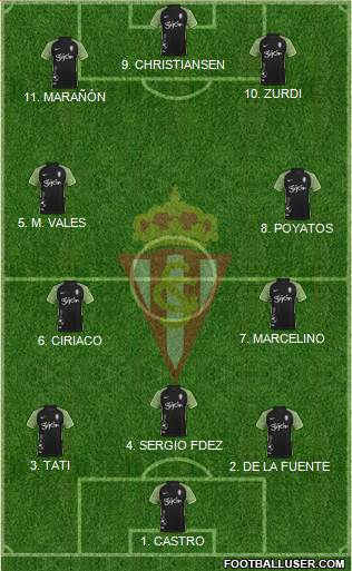 Real Sporting S.A.D. football formation