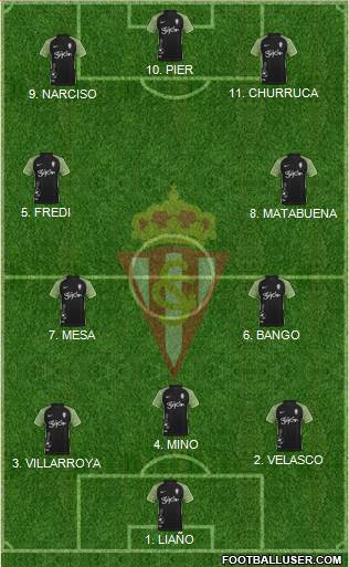 Real Sporting S.A.D. 4-5-1 football formation